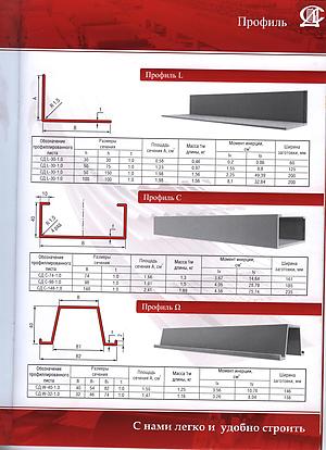 Профиля стальные для прогонов